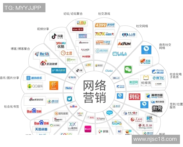 运动数据南京篮球队比赛经验分析与提升策略探讨